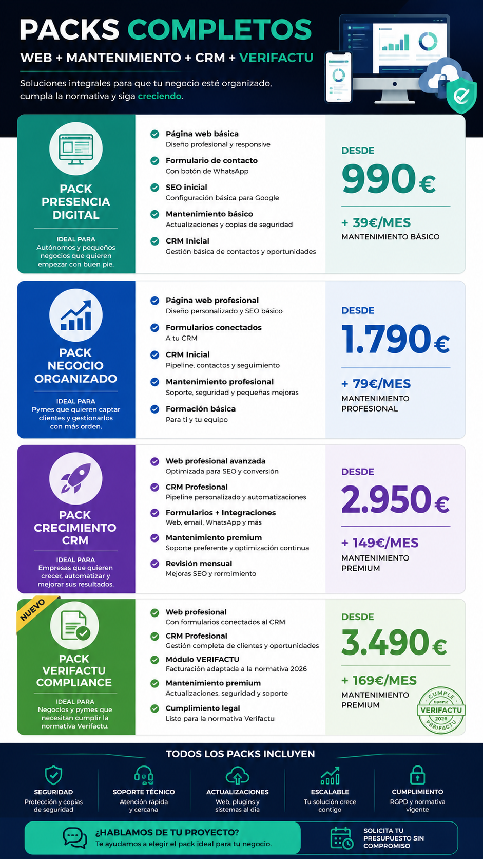 PACKS VERIFACTU 2026