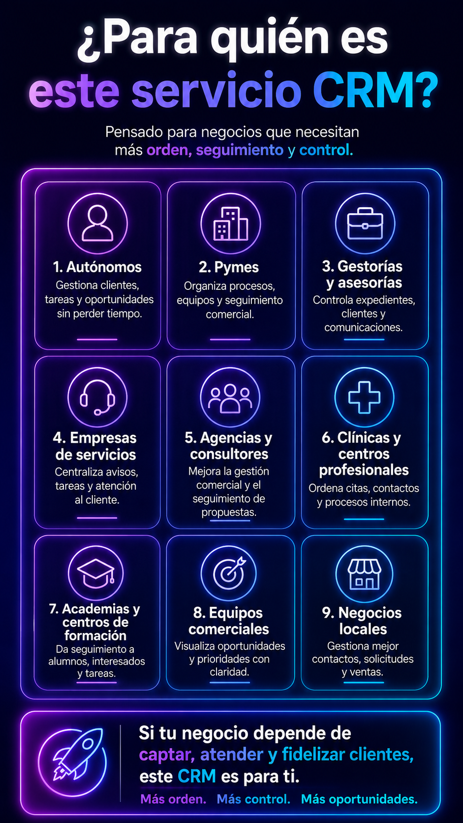 PARA QUIEN ES EL SERVICIO CRM