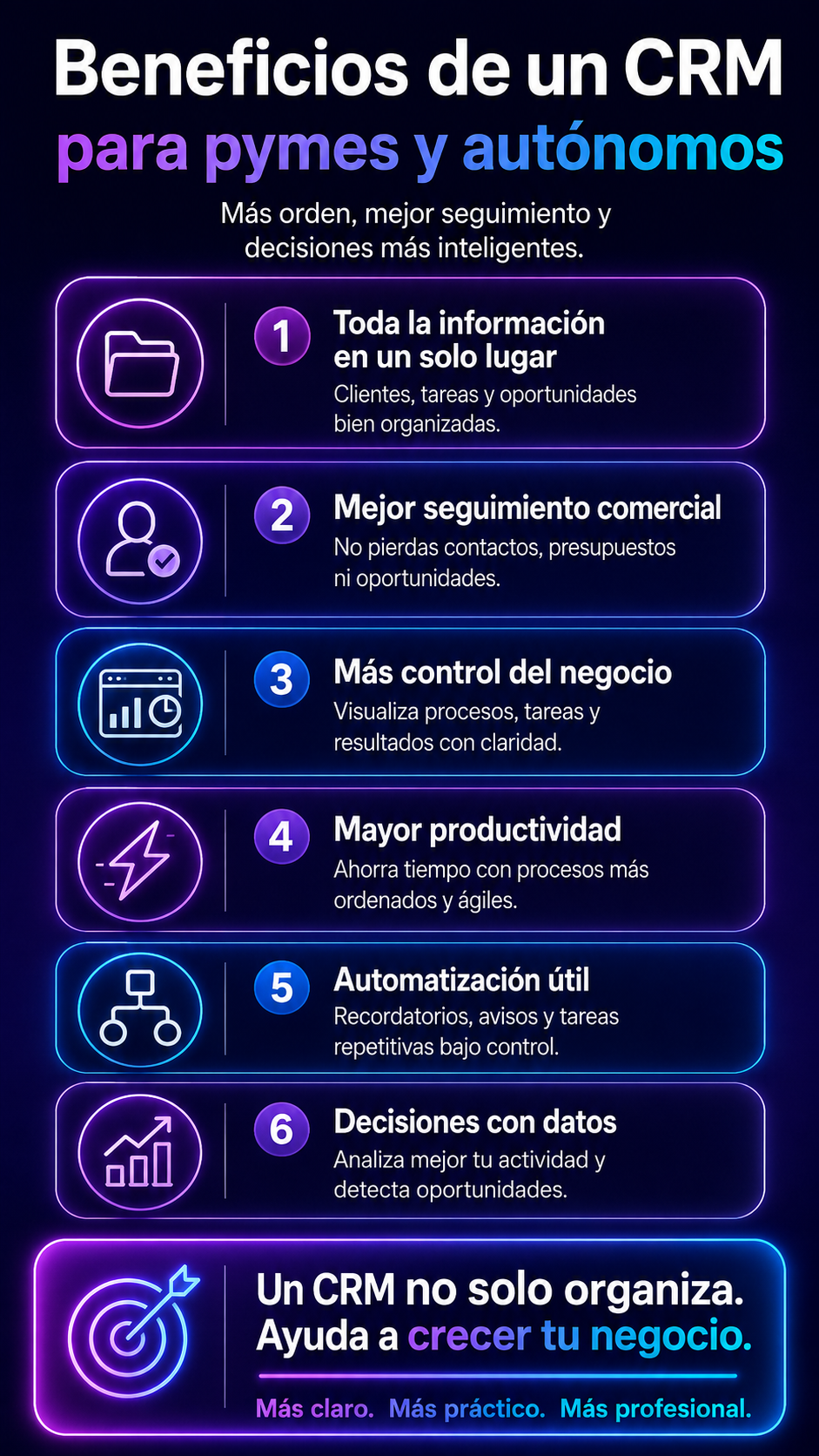beneficios-de-un-CRM