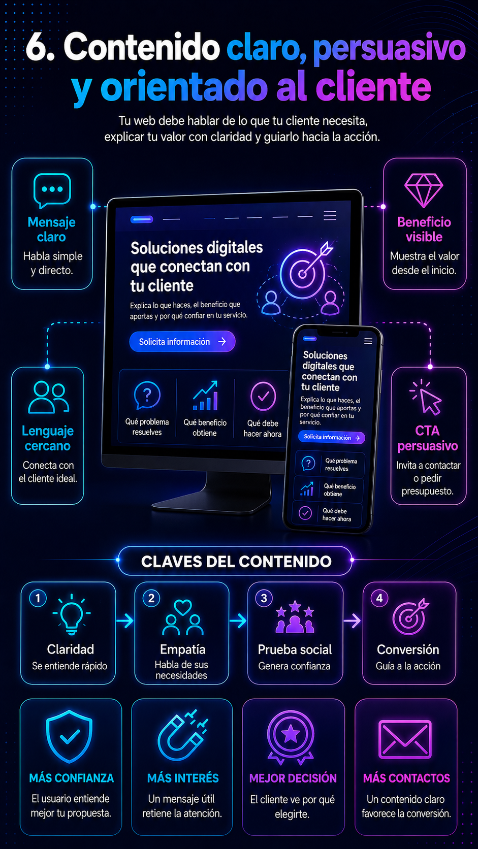 contenido claro