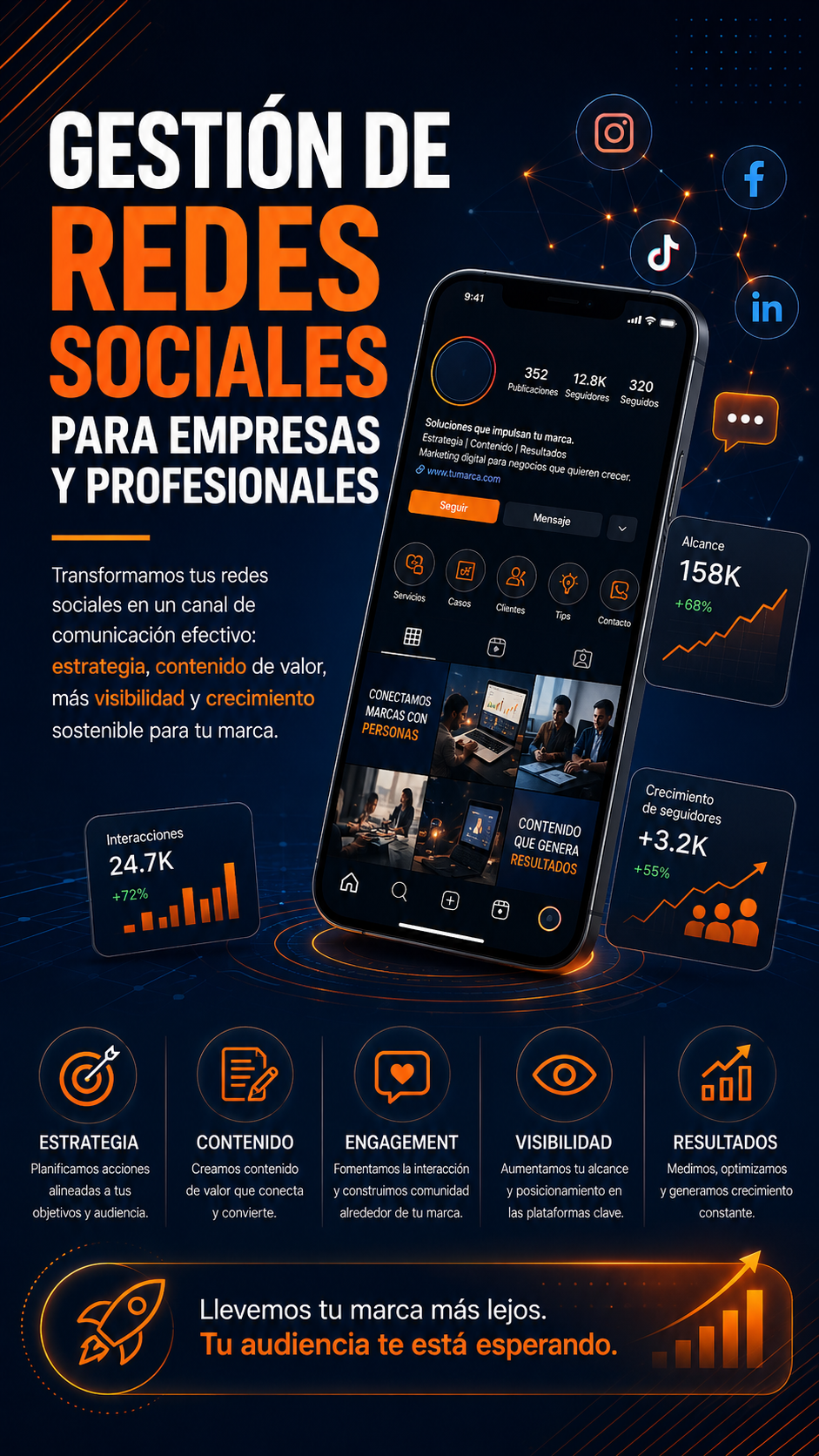 gestion-de-redes-sociales