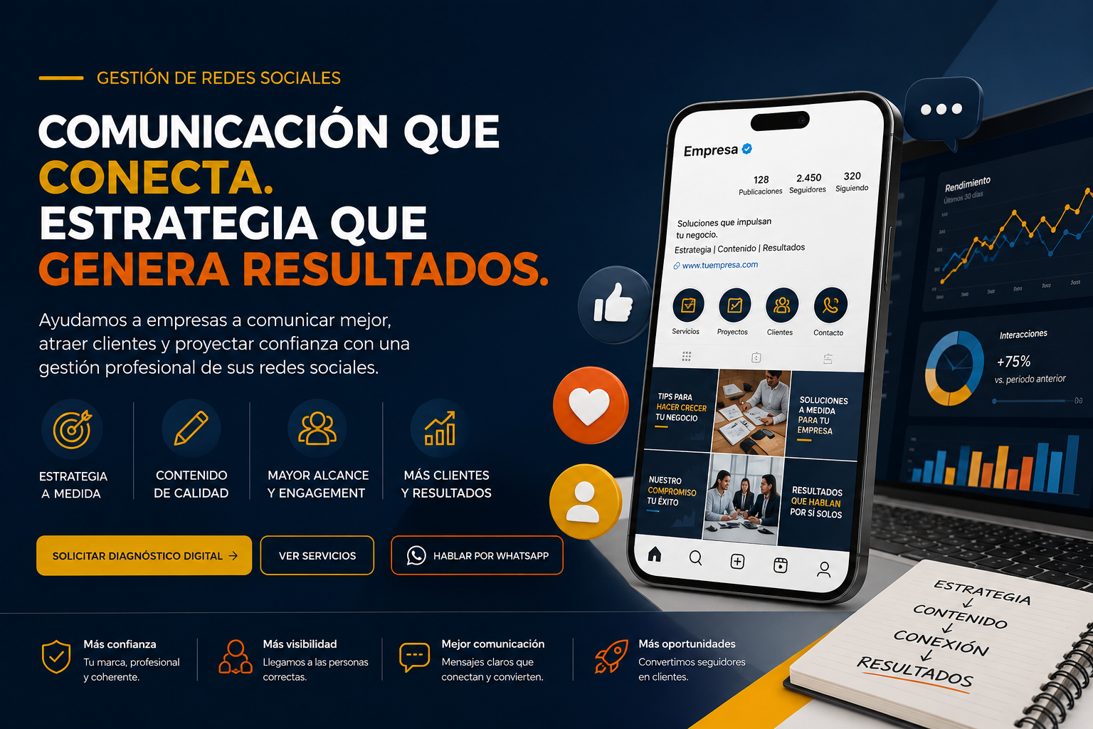 gestion-rrss-empresas