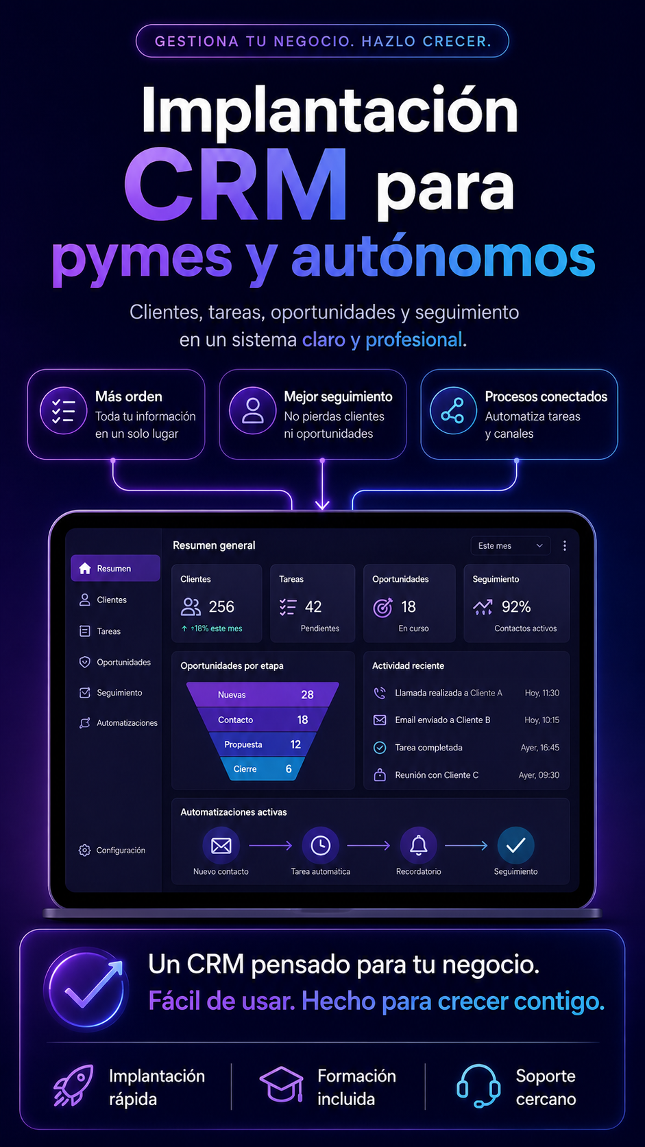implantecion CRM en Pymes y Autonomos