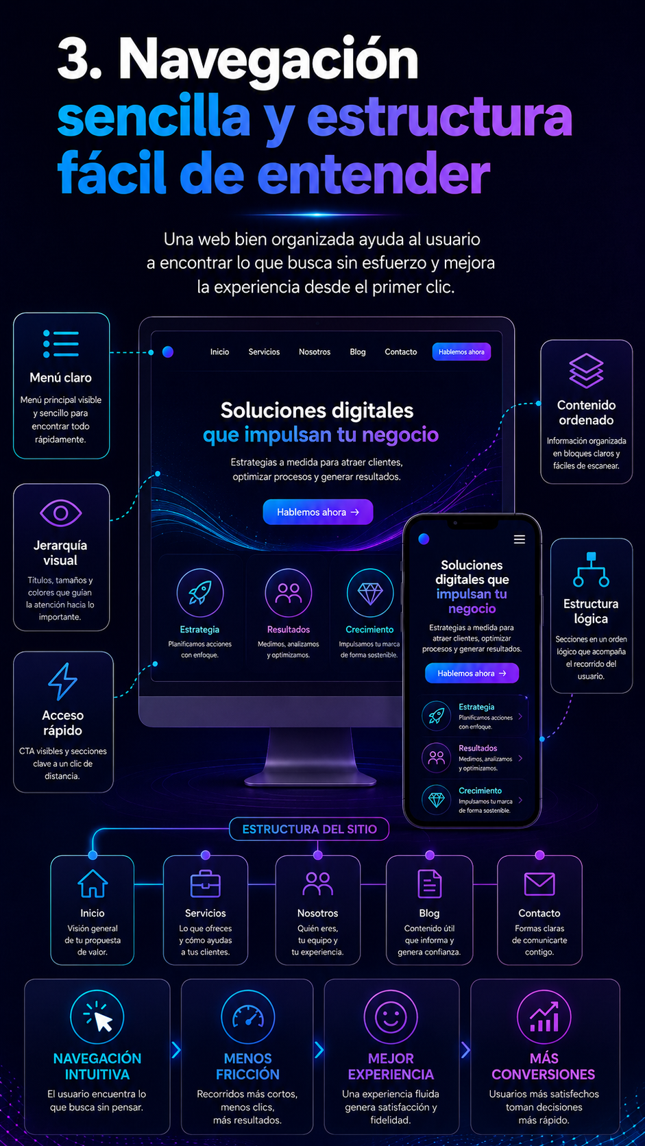 navegacion secilla