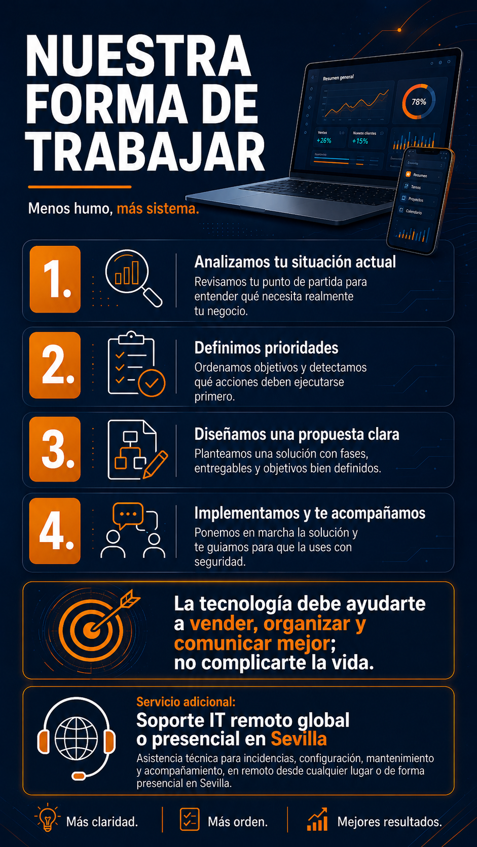 nuestra-forma-de-trabajar2