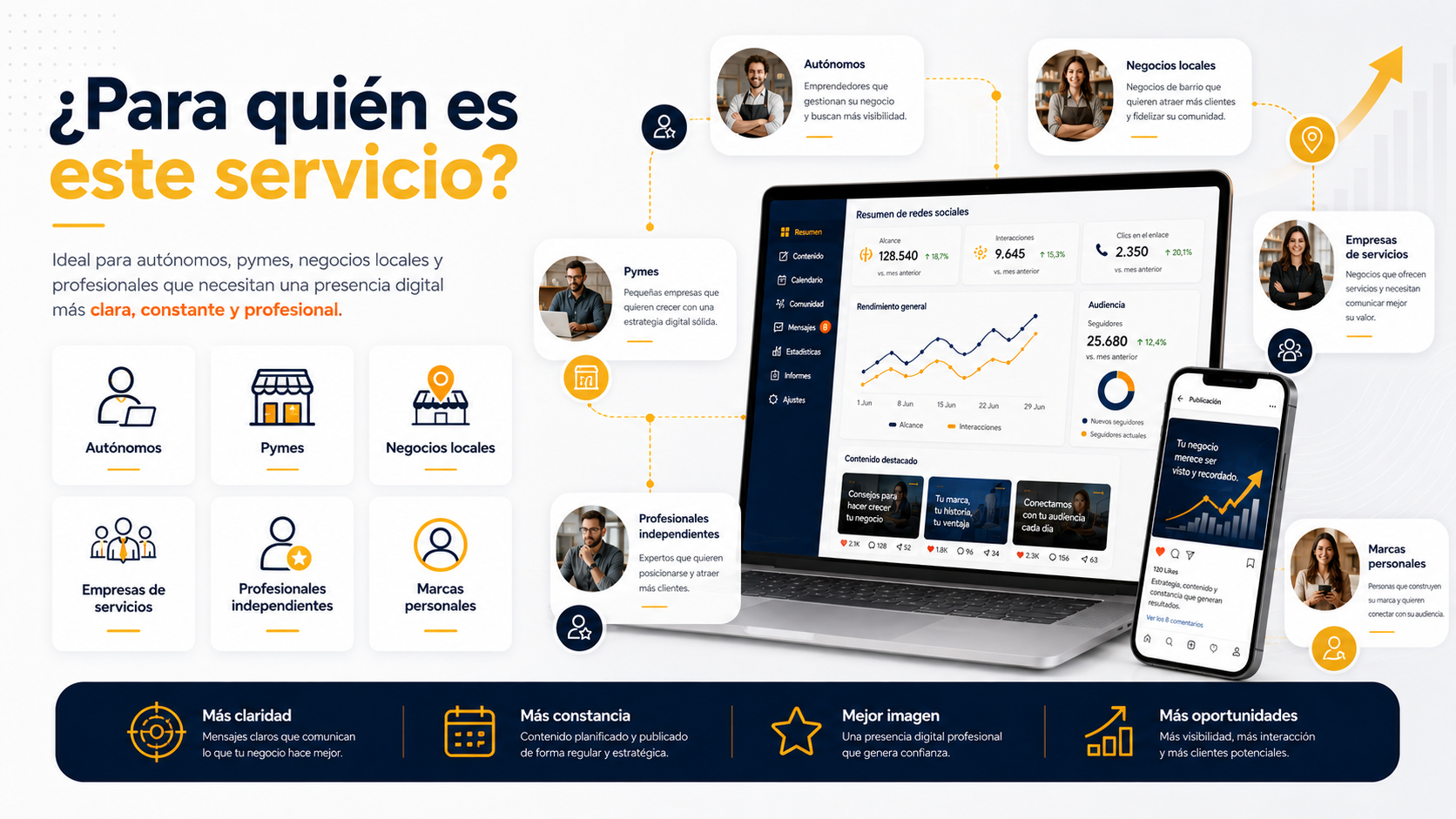 para-quien-es-el-servicio