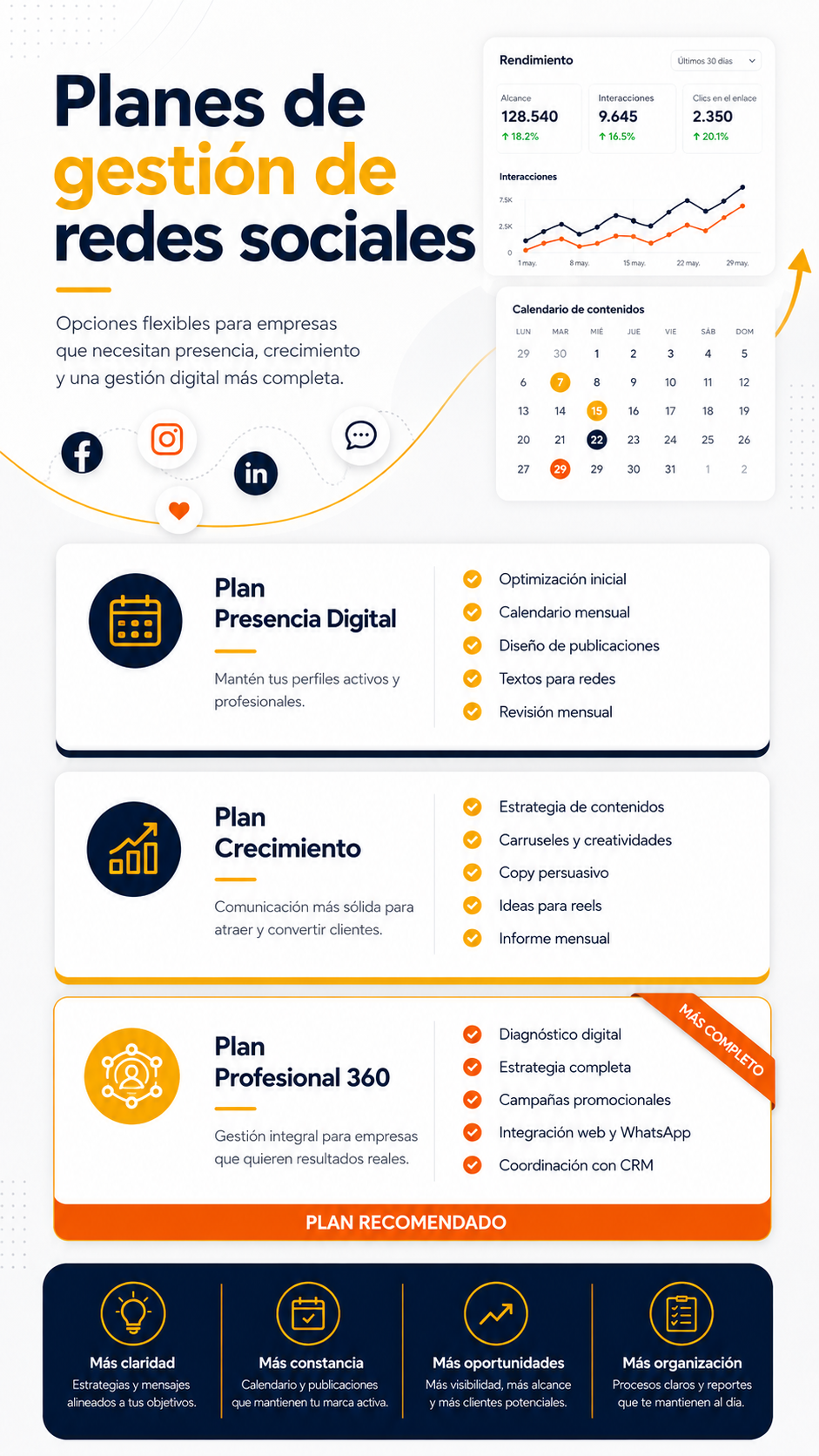 planes-redes-sociales