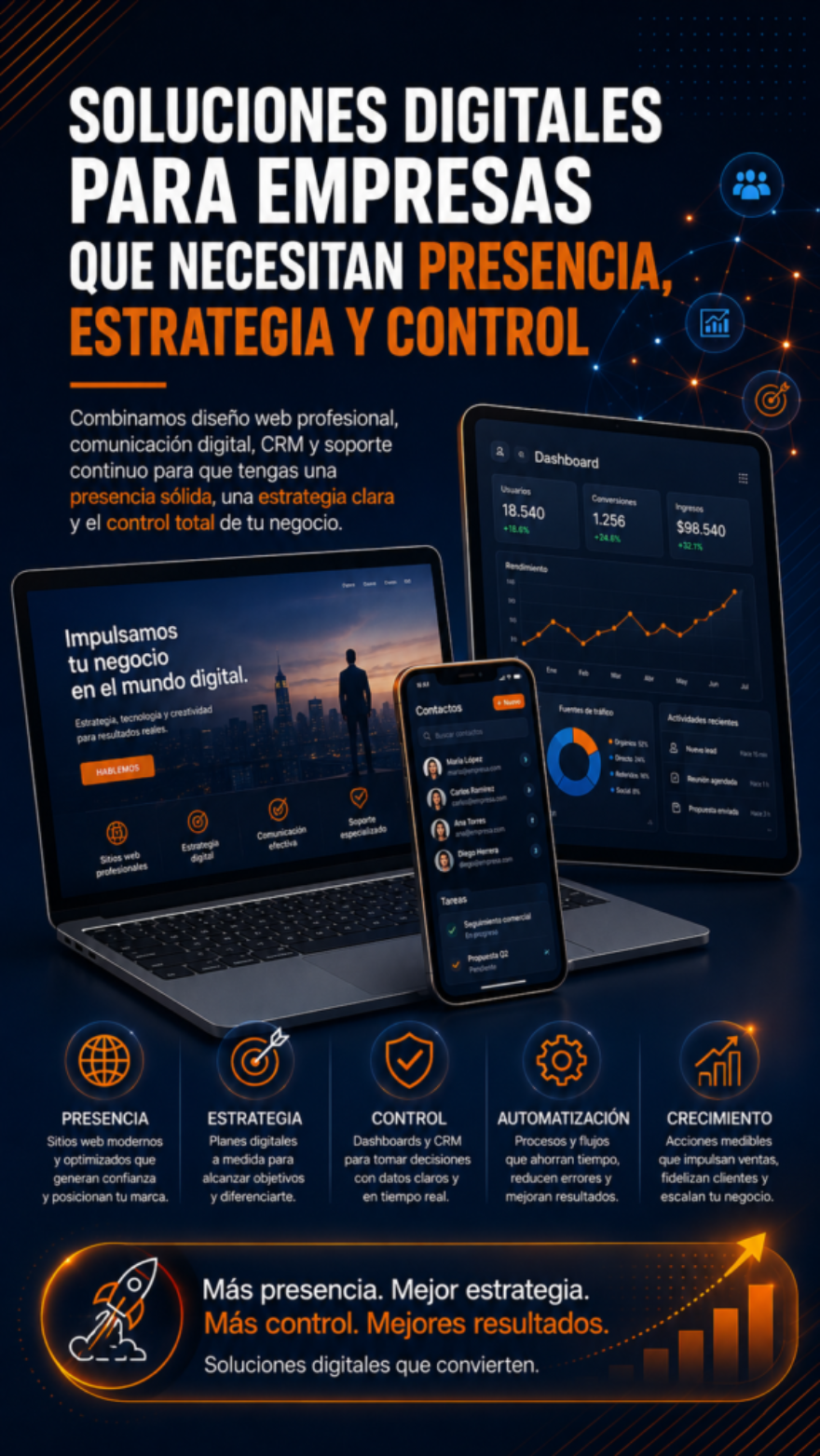 soluciones-digitales-empresas